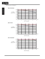 Preview for 35 page of Hitachi X200 Series Instruction Manual