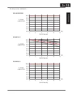 Preview for 36 page of Hitachi X200 Series Instruction Manual