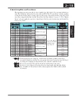 Preview for 66 page of Hitachi X200 Series Instruction Manual