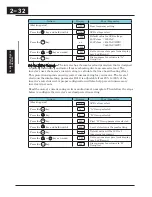 Preview for 79 page of Hitachi X200 Series Instruction Manual