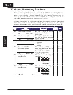 Preview for 89 page of Hitachi X200 Series Instruction Manual