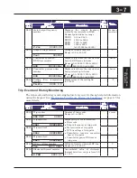 Preview for 90 page of Hitachi X200 Series Instruction Manual