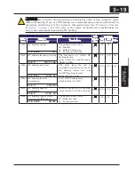 Preview for 102 page of Hitachi X200 Series Instruction Manual