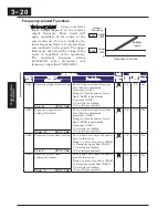 Preview for 103 page of Hitachi X200 Series Instruction Manual