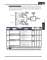 Preview for 112 page of Hitachi X200 Series Instruction Manual