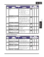 Preview for 116 page of Hitachi X200 Series Instruction Manual