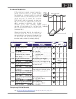 Preview for 118 page of Hitachi X200 Series Instruction Manual