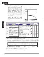 Preview for 129 page of Hitachi X200 Series Instruction Manual