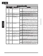 Preview for 135 page of Hitachi X200 Series Instruction Manual