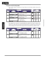 Preview for 137 page of Hitachi X200 Series Instruction Manual