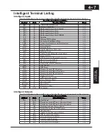 Preview for 156 page of Hitachi X200 Series Instruction Manual