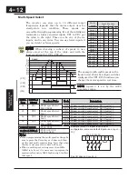 Preview for 161 page of Hitachi X200 Series Instruction Manual