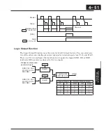 Preview for 200 page of Hitachi X200 Series Instruction Manual