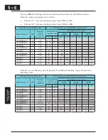 Preview for 217 page of Hitachi X200 Series Instruction Manual