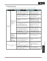 Preview for 222 page of Hitachi X200 Series Instruction Manual