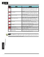 Preview for 225 page of Hitachi X200 Series Instruction Manual