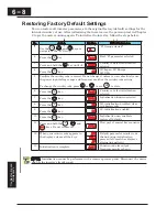 Preview for 227 page of Hitachi X200 Series Instruction Manual