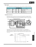 Preview for 230 page of Hitachi X200 Series Instruction Manual