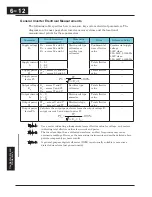 Preview for 231 page of Hitachi X200 Series Instruction Manual