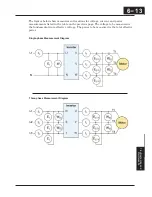 Preview for 232 page of Hitachi X200 Series Instruction Manual