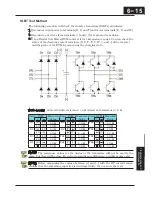 Preview for 234 page of Hitachi X200 Series Instruction Manual