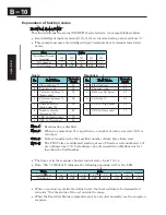 Preview for 253 page of Hitachi X200 Series Instruction Manual