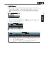 Preview for 260 page of Hitachi X200 Series Instruction Manual