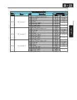 Preview for 266 page of Hitachi X200 Series Instruction Manual