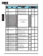 Preview for 269 page of Hitachi X200 Series Instruction Manual