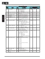 Preview for 271 page of Hitachi X200 Series Instruction Manual