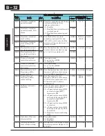 Preview for 275 page of Hitachi X200 Series Instruction Manual