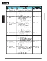 Preview for 277 page of Hitachi X200 Series Instruction Manual