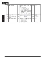 Preview for 281 page of Hitachi X200 Series Instruction Manual