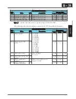 Preview for 282 page of Hitachi X200 Series Instruction Manual