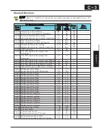 Preview for 286 page of Hitachi X200 Series Instruction Manual