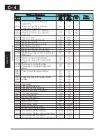 Preview for 287 page of Hitachi X200 Series Instruction Manual