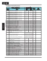 Preview for 291 page of Hitachi X200 Series Instruction Manual