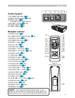 Preview for 5 page of Hitachi X253 - CP XGA LCD Projector User'S Manual And Operating Manual