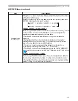 Preview for 25 page of Hitachi X253 - CP XGA LCD Projector User'S Manual And Operating Manual