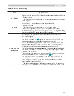 Preview for 27 page of Hitachi X253 - CP XGA LCD Projector User'S Manual And Operating Manual