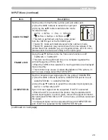 Preview for 29 page of Hitachi X253 - CP XGA LCD Projector User'S Manual And Operating Manual