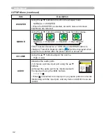 Preview for 32 page of Hitachi X253 - CP XGA LCD Projector User'S Manual And Operating Manual