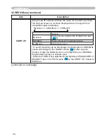 Preview for 34 page of Hitachi X253 - CP XGA LCD Projector User'S Manual And Operating Manual