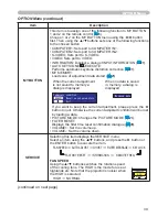 Preview for 39 page of Hitachi X253 - CP XGA LCD Projector User'S Manual And Operating Manual