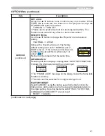 Preview for 41 page of Hitachi X253 - CP XGA LCD Projector User'S Manual And Operating Manual