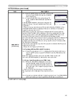 Preview for 45 page of Hitachi X253 - CP XGA LCD Projector User'S Manual And Operating Manual