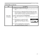 Preview for 47 page of Hitachi X253 - CP XGA LCD Projector User'S Manual And Operating Manual