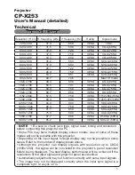 Preview for 67 page of Hitachi X253 - CP XGA LCD Projector User'S Manual And Operating Manual