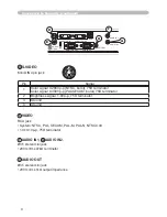 Preview for 70 page of Hitachi X253 - CP XGA LCD Projector User'S Manual And Operating Manual