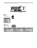 Preview for 71 page of Hitachi X253 - CP XGA LCD Projector User'S Manual And Operating Manual